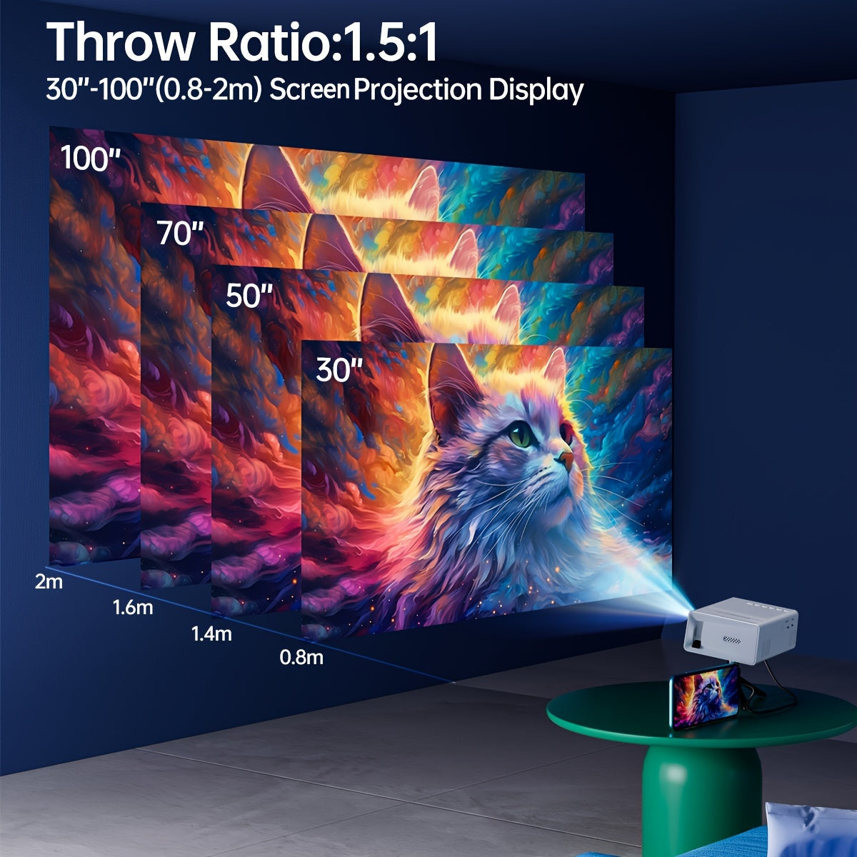 Zevria - Ultra Bright Mini Projector 3000 Lumen Portable HDTV USB