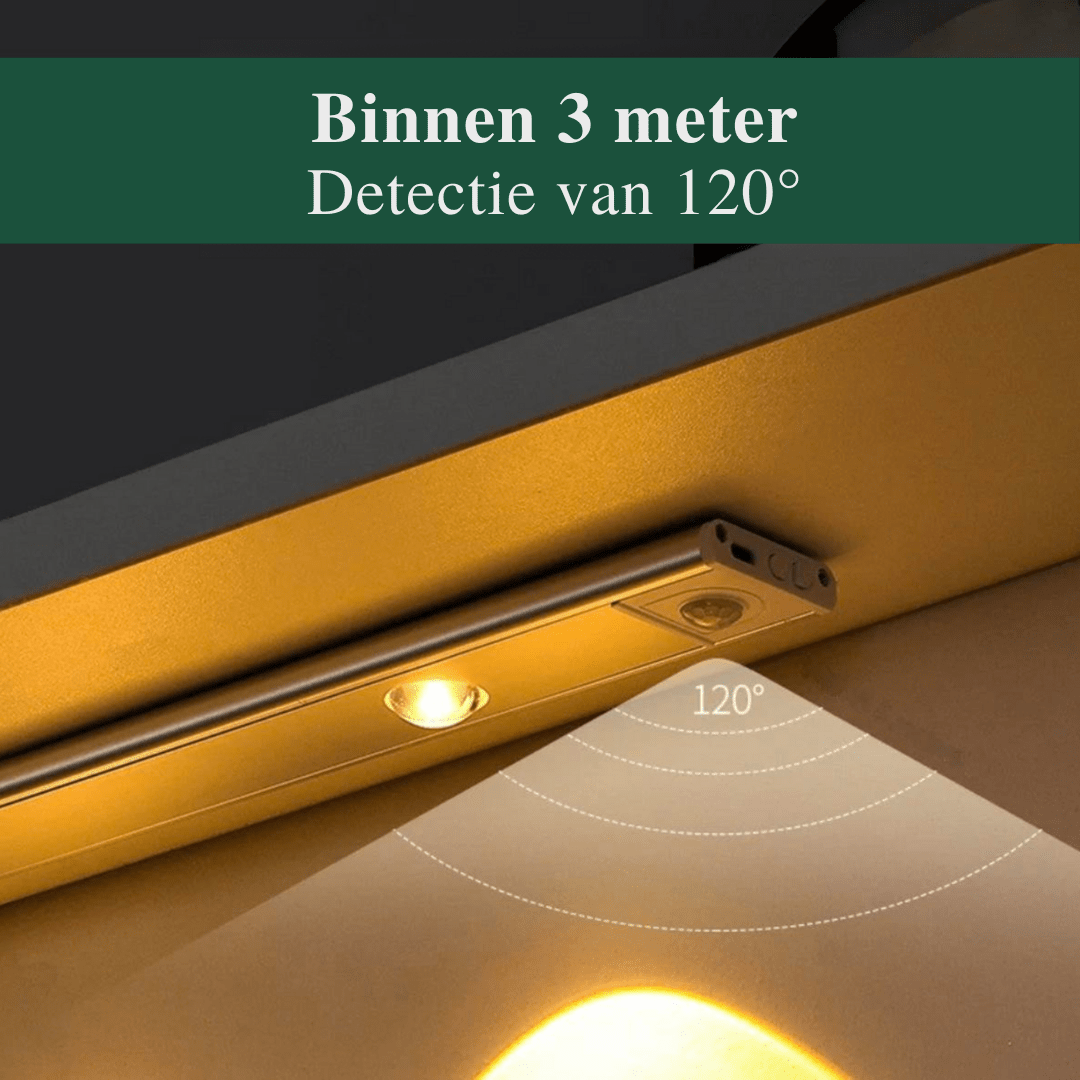 Glowscape - Smart Wireless LED Light with Motion Sensor Technology