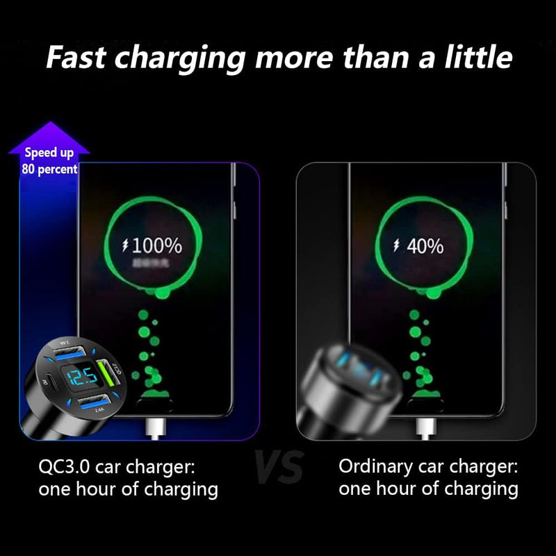 Fosvia - 66W Fast Car Charger USB PD QC 3.0 12-24V Universal