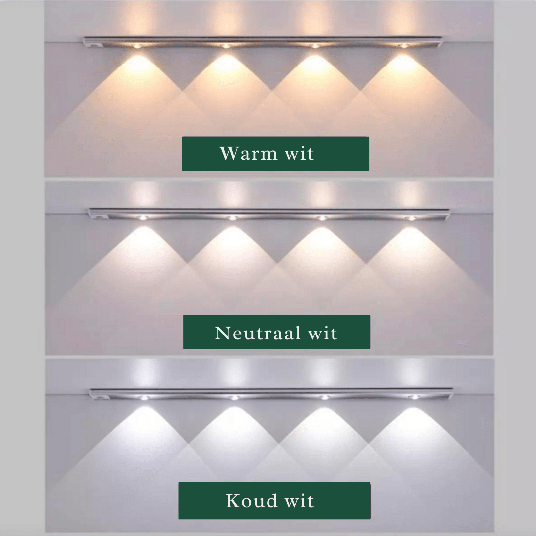 Glowscape - Smart Wireless LED Light with Motion Sensor Technology