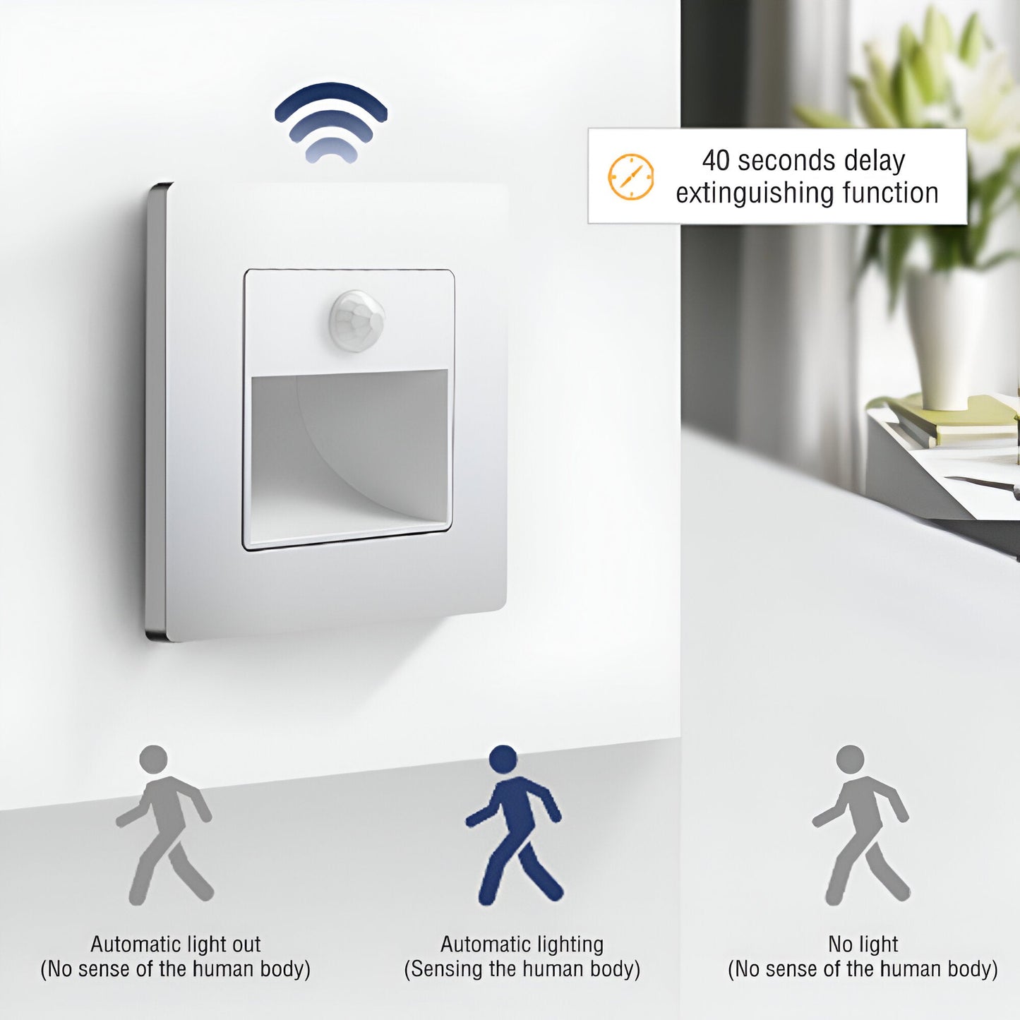 Enyra - LumiStep Motion Sensor Flush Mount Wall Light For Stairs