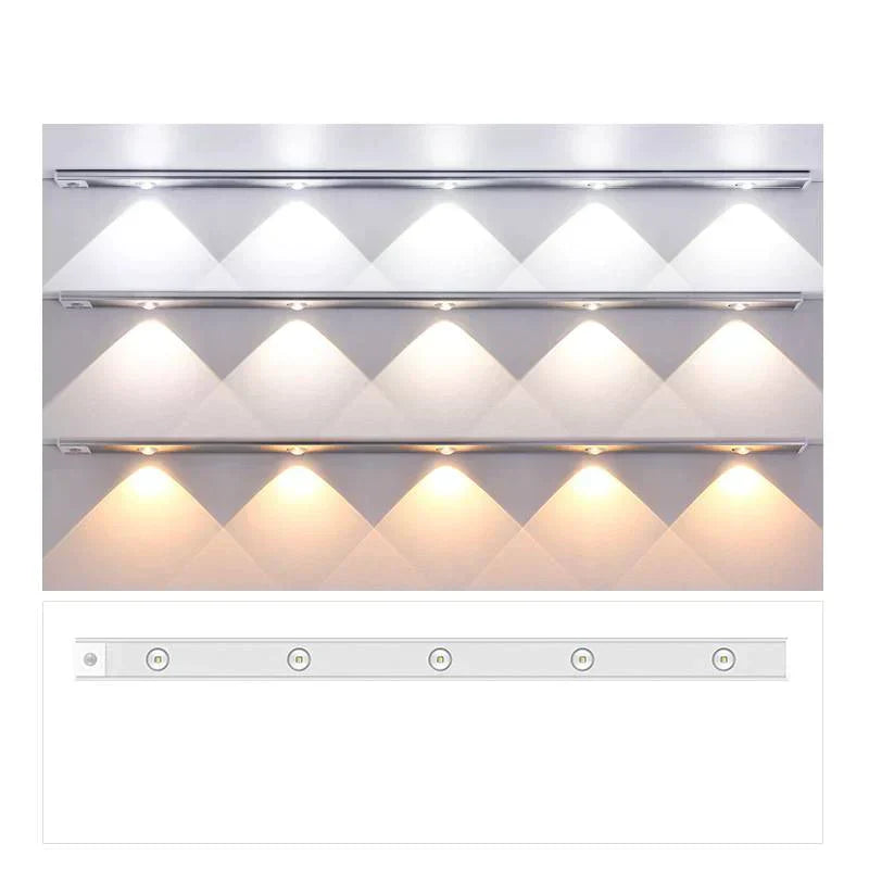 Glowria - Luxury Motion Sensor LED Lighting For Home