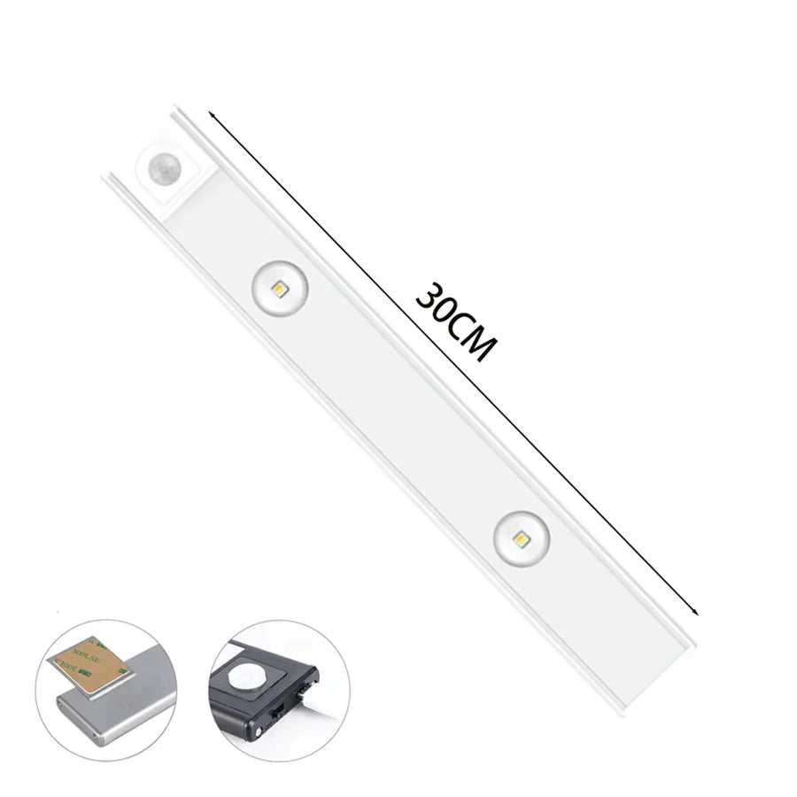Glowria - Luxury Motion Sensor LED Lighting For Home