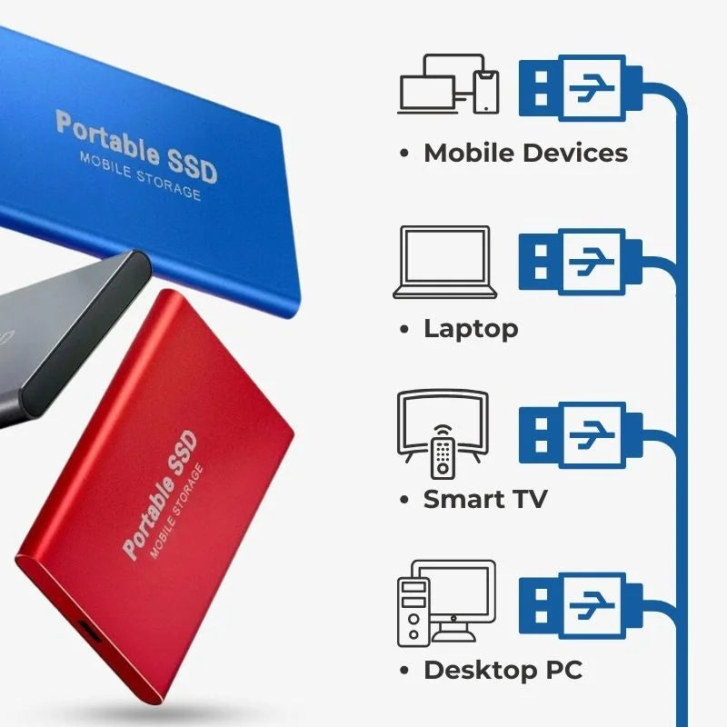 AltLink - ultra fast external ssd portable USB C 1TB