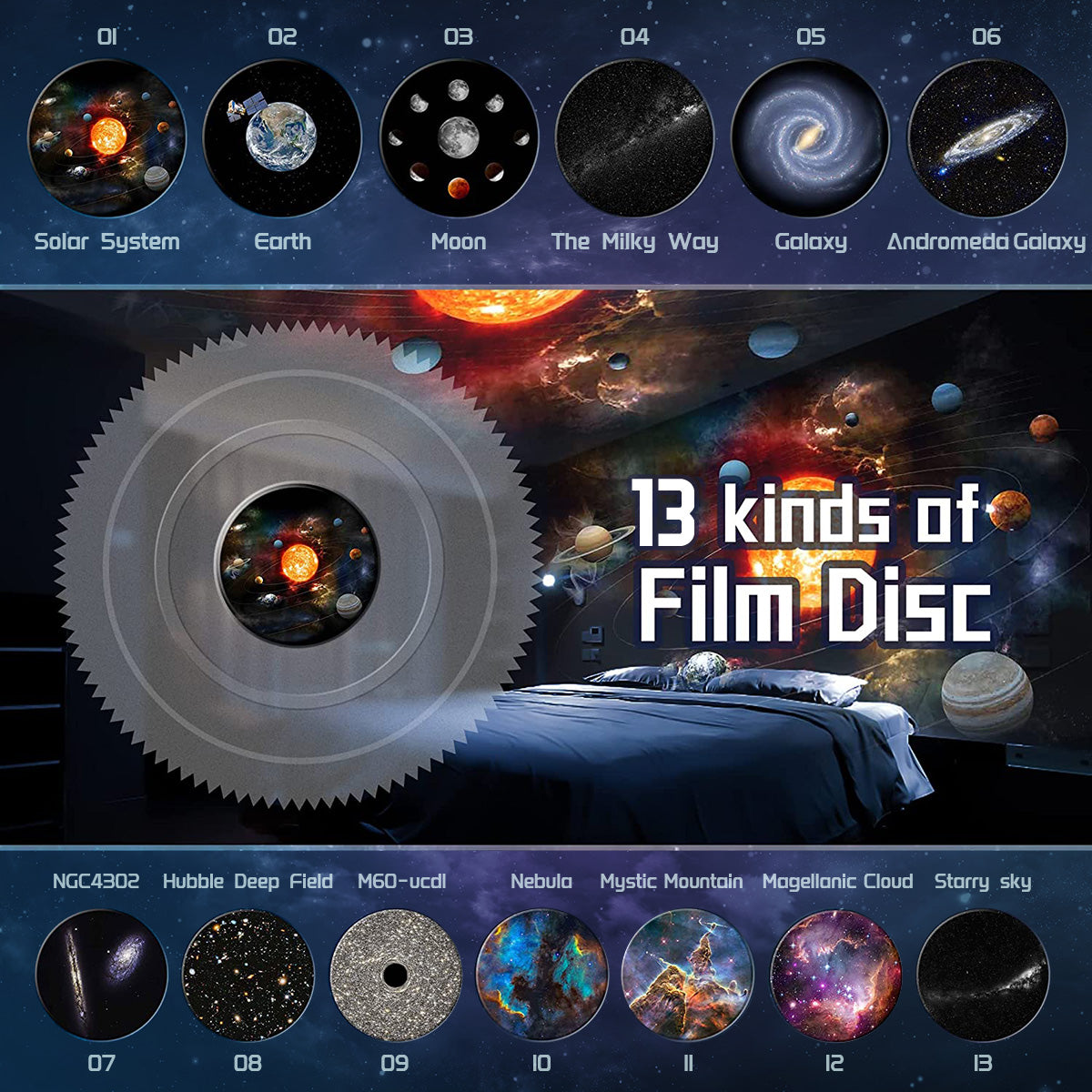 Vistora - CelestiSphere Thirteen In One Planetarium Projector
