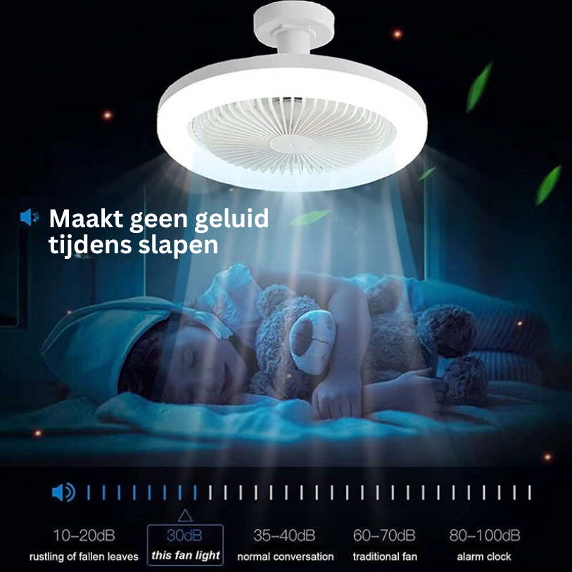 Blankella - Ceiling Fan with Light Remote Control for Lamp Fitting Use